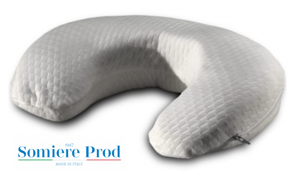 Cervicale – călătorie 1 Cervicale – călătorie